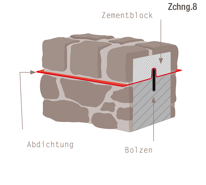 geopietra-geocover geopietra geocover