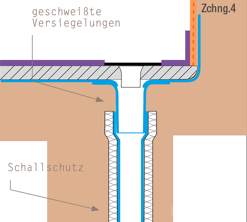 posa-geopietra