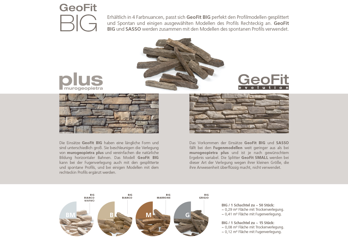 Geofit Geopietra